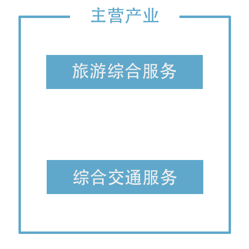PINNACLE·(china)官网